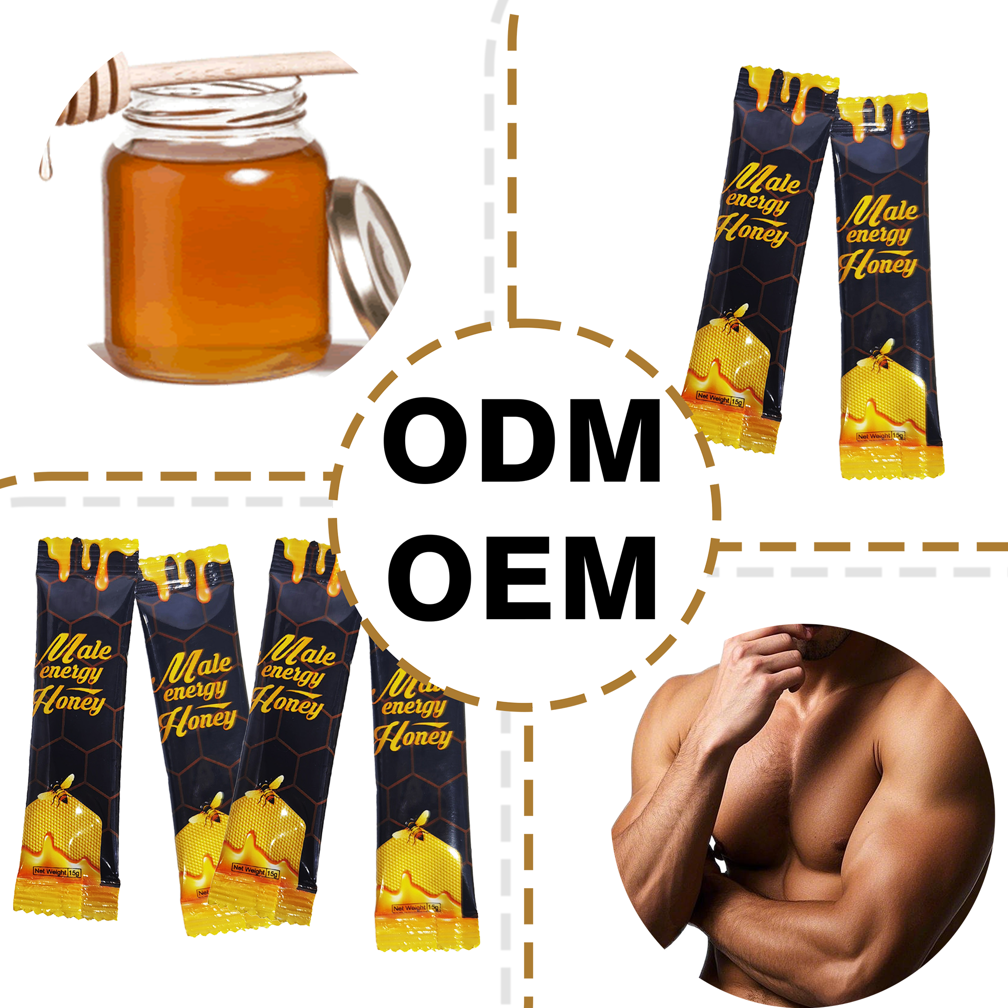 ODM OEM 拷贝